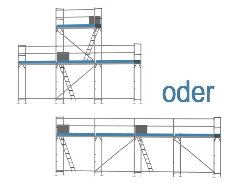 Giebelgerüst mini xtra - 2,5 m Felder