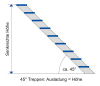 Treppe mit Stahl Gitterrost-Stufen